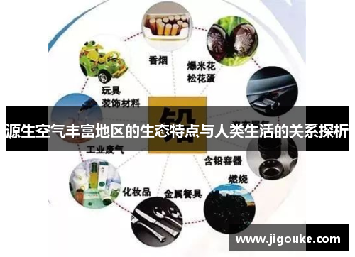 源生空气丰富地区的生态特点与人类生活的关系探析